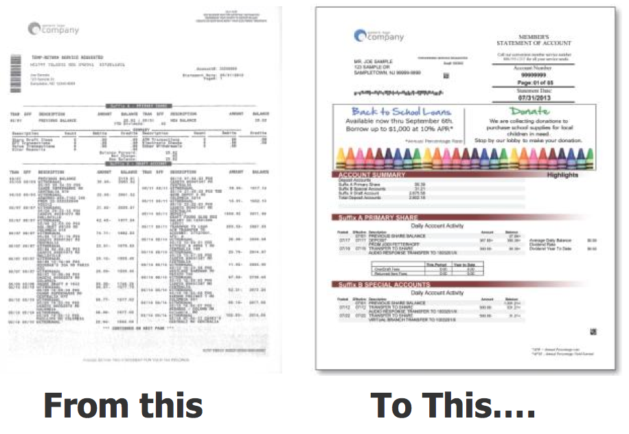 How Credit Unions Can Benefit from Print 