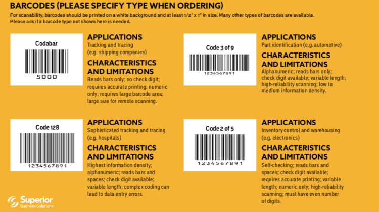 barcode-labels-samples